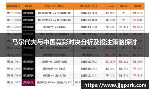 马尔代夫与中国竞彩对决分析及投注策略探讨